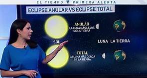 Eclipse anular vs. eclipse total: ¿Cúal es la dferencia?