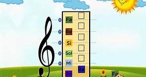 El Pentagrama para Niños "¿Dónde viven las notas musicales?"