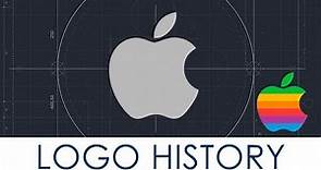 Apple logo, symbol | history and evolution