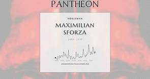 Maximilian Sforza Biography | Pantheon