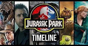 Jurassic Park Movies In Chronological Order