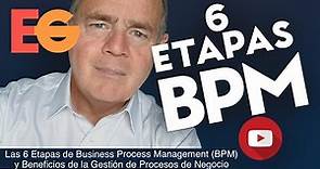 Las 6 Etapas de Business Process Management BPM y Beneficios de la Gestión de Procesos de Negocio