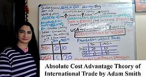 Absolute Cost Advantage Theory of International Trade by Adam Smith