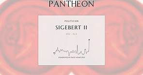Sigebert II Biography - King of Burgundy and Austrasia