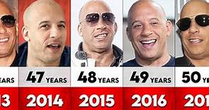 Vin Diesel ( 1992 to 2023 ) | Vin Diesel Age Transformation