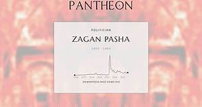 Zagan Pasha Biography | Pantheon