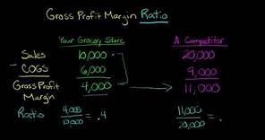 Gross Profit Margin Ratio, Defined and Explained