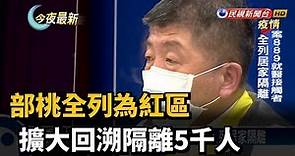 部桃全列為紅區 擴大回溯隔離5千人－民視新聞