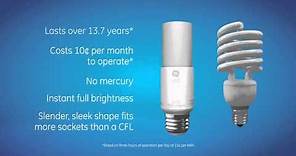 Introducing the Bright Stik™ LED Bulb | GE Lighting