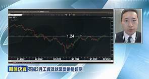 【期匯決算】英國工資及就業變動勝預期