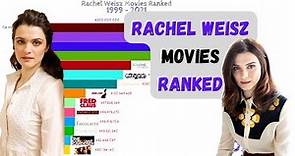 Rachel Weisz movies ranked of all times | Top 15 rachel weisz movies | Best Rachel Weisz movies