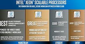Intel Xeon Scalable Processor Family: Platinum Gold Silver Bronze Naming Conventions
