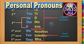 Pronombres Personales en Ingles - Personal Pronouns | Lección # 1