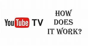 Youtube TV - What is Youtube TV and How Does it Work? - Review