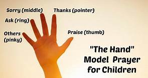 The Prayer Hand for Kids (Lord's Prayer) Ministry-To-Children