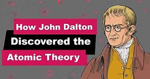 John Dalton Biography | Animated Video | Discovered the Atomic Theory