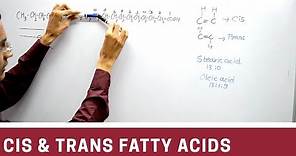 Cis & Trans Fatty acids