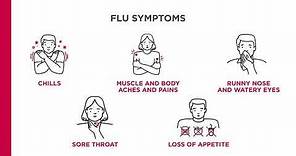 Flu, Pneumonia & COVID-19: Do you know the symptoms?