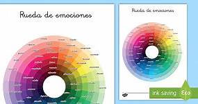 Rueda de emociones