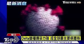 Delta變種傳染力強 成全球最主要病毒株｜TVBS新聞