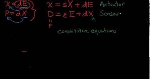 Learn Piezo Lecture 3E: The famous Piezoelectric Constitutive Equations