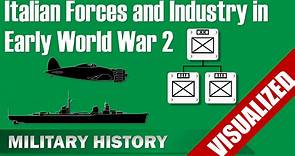 Italian Forces and Industry in Early World War 2 (1939-1940) – Military History Visualized – Offical Homepage for the YouTube Channel