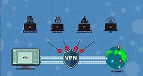 什么是VPN及VPN如何运作？