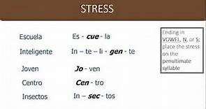 Spanish Pronunciations Stress and Accents