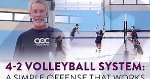 4 2 volleyball system: A simple offense that works