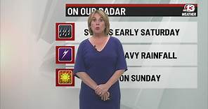 Weekend Weather Forecast Update on 5/3/24