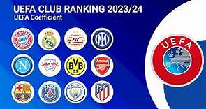 🔴 UEFA Club Ranking 2023/24 - UEFA Coefficient
