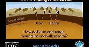 Basin and Range_Structures. How do they form? (educational)