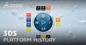 Dassault Systèmes 3DS Platform History