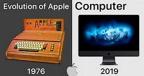 Evolution Of Apple Computers ( iMac ) 1976 - 2019