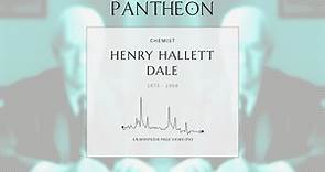 Henry Hallett Dale Biography - English pharmacologist and physiologist (1875–1968)