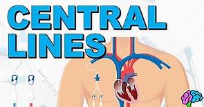 The Basics of Central Lines - Central Venous Catheters (CVC)