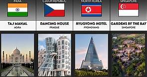 The Most Famous Buildings in Different Countries