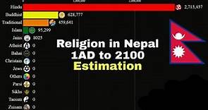 Religions in Nepal from 1 AD to 2100