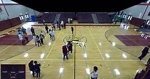 Valhalla High School vs Bronxville High School Boys' Varsity Basketball