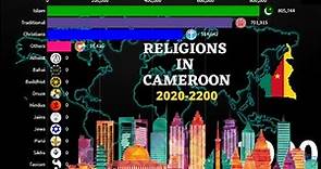 Cameroon Religions from 2020-2200 | Cameroon Diversities |