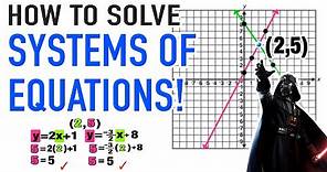 SOLVING SYSTEMS OF EQUATIONS STEP-BY-STEP!