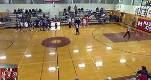 Masconomet Regional High School vs Swampscott High School Mens Varsity Basketball
