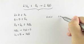 Cinética Química - Mecanismos de Reação