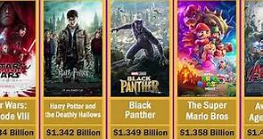 Top 50 highest grossing movies of all time