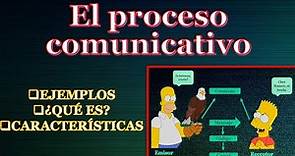 El proceso comunicativo (Elementos y ejemplos). Explicado en 10 minutos.