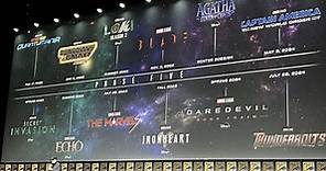 La fase 5 del Universo Cinematográfico de Marvel y fechas de estreno