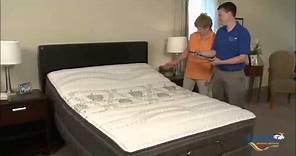 What are the Dimensions of a King Size Bed? How long and wide is a King Size Adjustable Bed?
