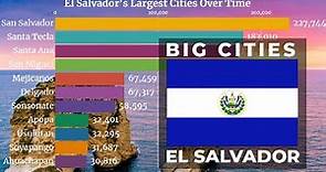 🇸🇻 Largest Cities in El Salvador by Population (1950 - 2035) | El Salvador Cities | YellowStats