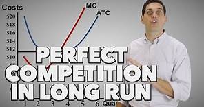 Perfect Competition Long-Run (2 of 2)- Old Version