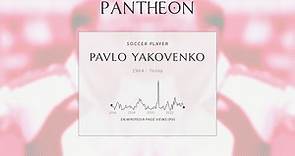 Pavlo Yakovenko Biography - Ukrainian footballer (born 1964)